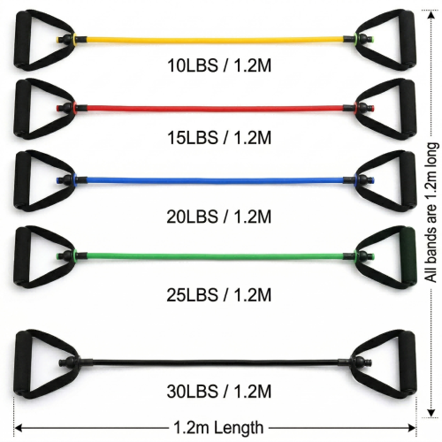 Resistance Tube Bands with Foam Handles